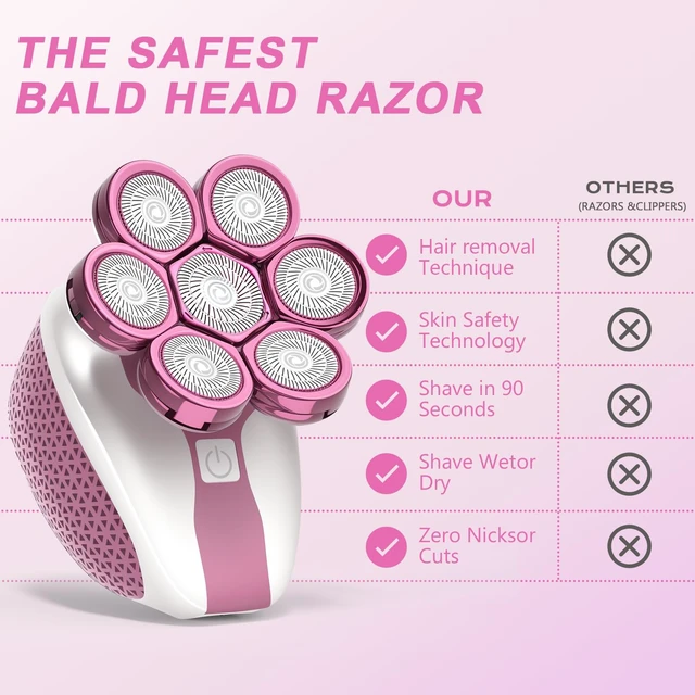 Alt view image 6 of 7 - Electric Razors for Women, 7D Shavers for Women with LED Display, Rechargeable Waterproof Electric Shaver, Multi-Function Body Hair Shaver Grooming Kit for Legs/Face/Armpits/Bikini(Pink)