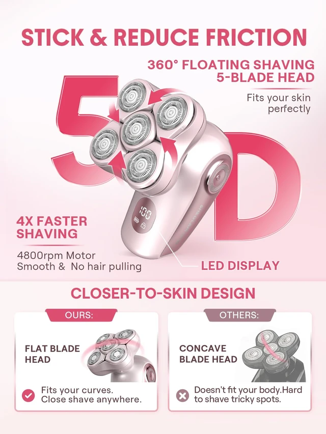 Alt view image 3 of 7 - Electric Razors for Women, 4-in-1 Electric Shaver with 5-Head 3D Floating Blades, Painless Body Hair Remover for Legs Arms Face, IPX7 Waterproof Wet Dry, USB-C Rechargeable, LED Display