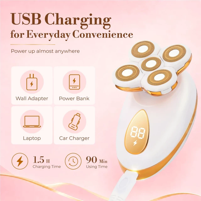 Alt view image 5 of 7 - 5-in-1 Electric Razors for Women, Rechargeable Full Body Electric Shaver | Portable Waterproof Wet & Dry Shaver with LED Display, Hair Removal Trimmer for Legs, Face, Underarms, Bikini Area, Lip, Arms
