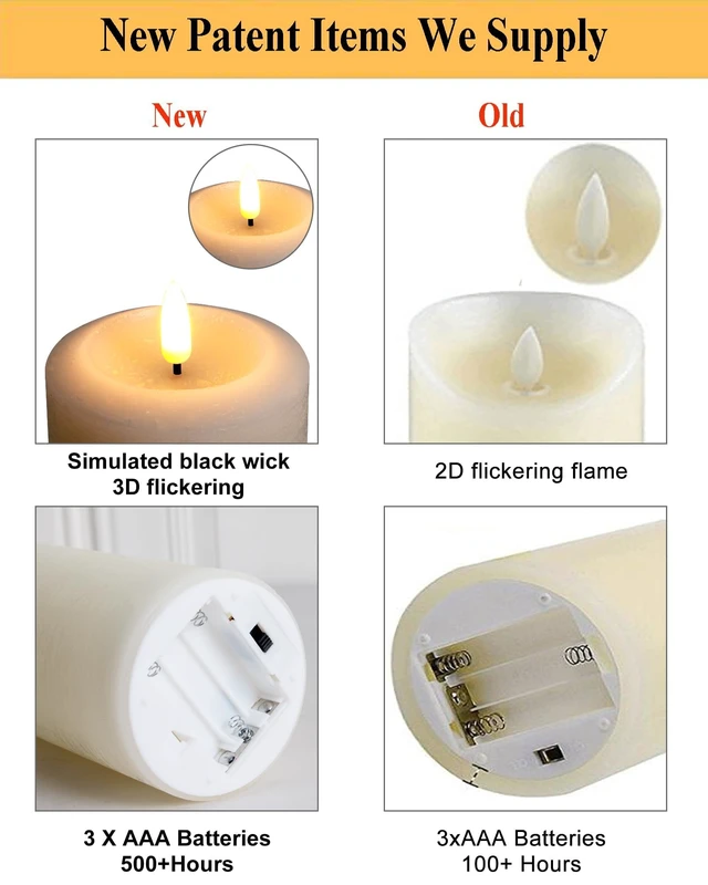 Alt view image 7 of 7 - Flameless Pillar Candles with Remote, Real Wax Electric Candles | Ivory Battery Operated LED Candle with Timer for Home Living Room, Bedroom, Party Decor, Set of 3
