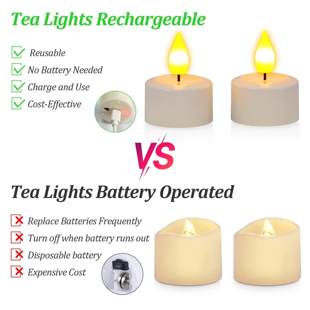 Alt view image 3 of 7 - Rechargeable Tea Lights with Remote, 6pcs LED Electric Flameless Flickering Candles with Timer & USB Cable for Home Lantern Table Party Bedroom Holiday Decorations, No Battery Needed