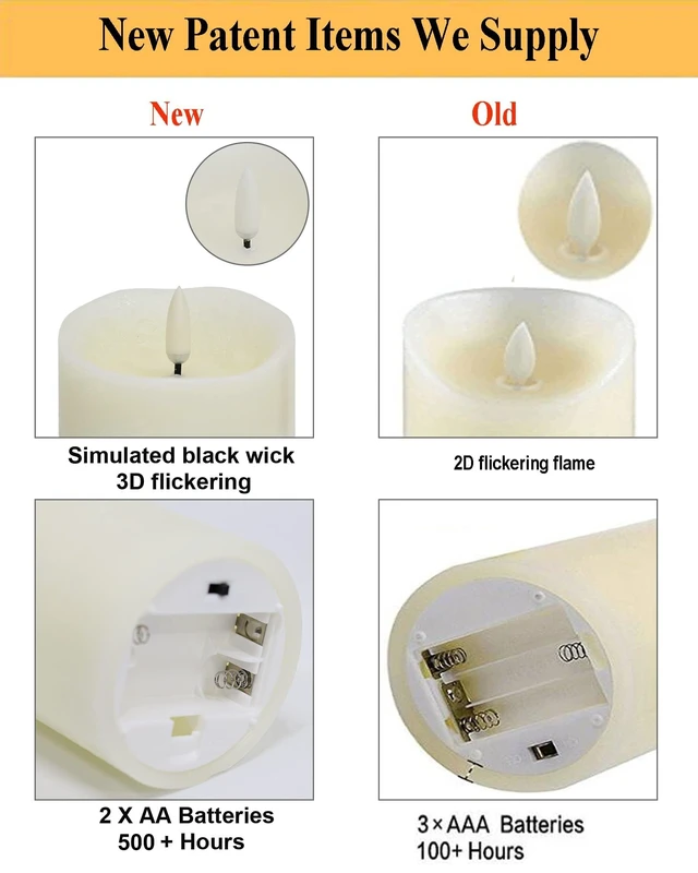 Alt view image 4 of 7 - Flameless Candles with Remote, Battery Candles Flickering | Real Wax LED Fake Candles Battery Operated with Timer for Home Decor Fall Wedding Halloween Chirstmas Decoration, Set of 3