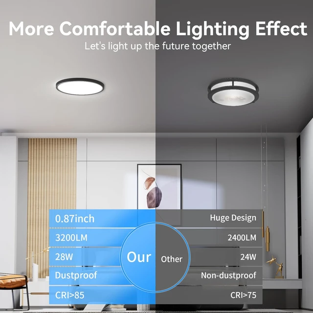 Alt view image 3 of 7 - 6Pack 3200lm LED Flush Mount Ceiling Light, Super Slim 12 inch LED Ceiling Light, 5000K LED Ceiling Light for Bedroom, Living Room, Dining Room (Black, Six Pack)