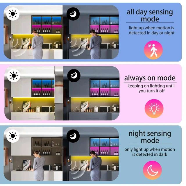 Alt view image 2 of 6 - Motion Sensor LED Light Strip 19.68ft Under Bed Lights, RGB 3 Mode Motion Activated Bed Light with Music Sync and Timer, Dimmable Color Changing LED Lights Father Day Gifts