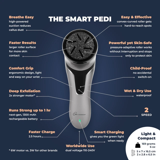 Alt view image 4 of 7 - Electric Foot Callus Remover with Vacuum - Professional Pedicure Tools Kit for Powerful Pedi Feet Care Vac, Electronic Foot File CR2100, Best for Hard, Dry, Cracked, Dead Skin (3 Rollers)