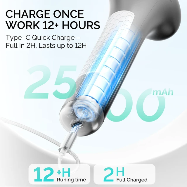 Alt view image 5 of 7 - Electric Callus Remover for Feet Powerful 8N·cm Torque Professional Pedicure Foot File, 3-Speed Settings, LCD Display, 60pcs Sandpaper Discs, Type-C Rechargeable, Ergonomic Handle