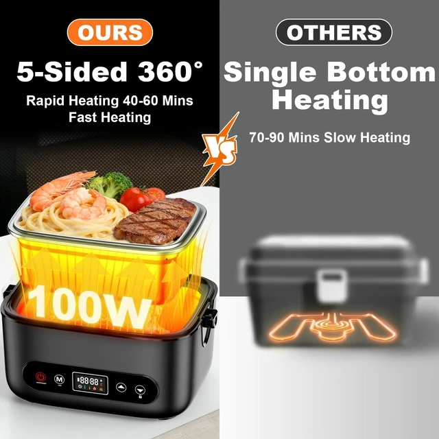 Alt view image 2 of 7 - Cordless Electric Lunch Box with 24000mAh Long-Lasting Battery, 5.5 Cups 304 Stainless Steel Heated Lunch Box & Portable Food Warmer for Hot Meals at Office, on Travel & Outdoors