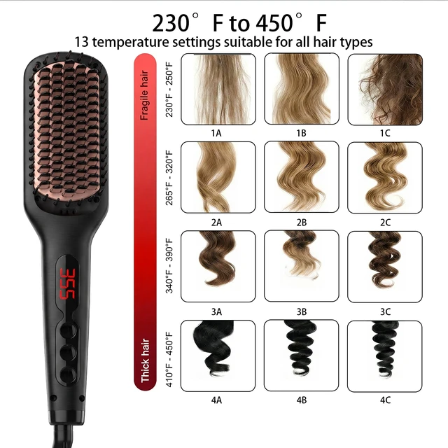 Alt view image 6 of 7 - Hair Straightener Brush, Ionic Ceramic Hair Straightening Brush for Frizzy Thick Hair, Heated Straightening Brush with MCH Fast Heat-Up, Anti-Scald, Auto Shutoff, Dual Voltage, Black