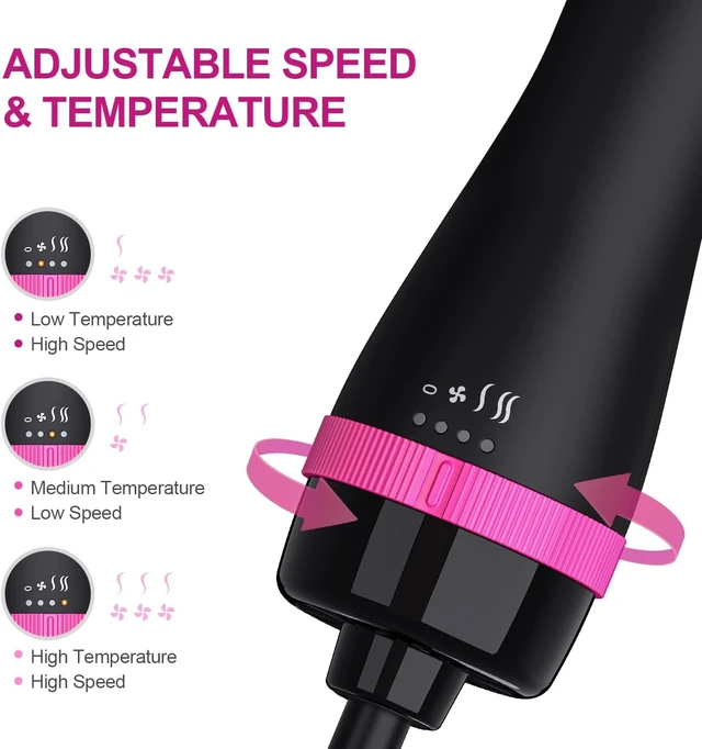 Alt view image 6 of 6 - Hair Brush for Blowout Look, 360° Airflow Heated Round Brush with 2X Negative Ions Release for Less Frizzy, 1.5 Inch Dual Voltage Heated Curling Brush for Travel, Dual PTC Technology