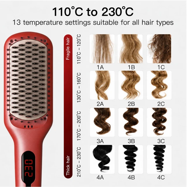 Alt view image 5 of 7 - Ceramic Ionic Hair Straightener Brush, Dual Voltage, Red | fast heating, ceramic ionic styling, LCD temperature control, detangling comb, anti-scald teeth, auto shutoff, dual voltage