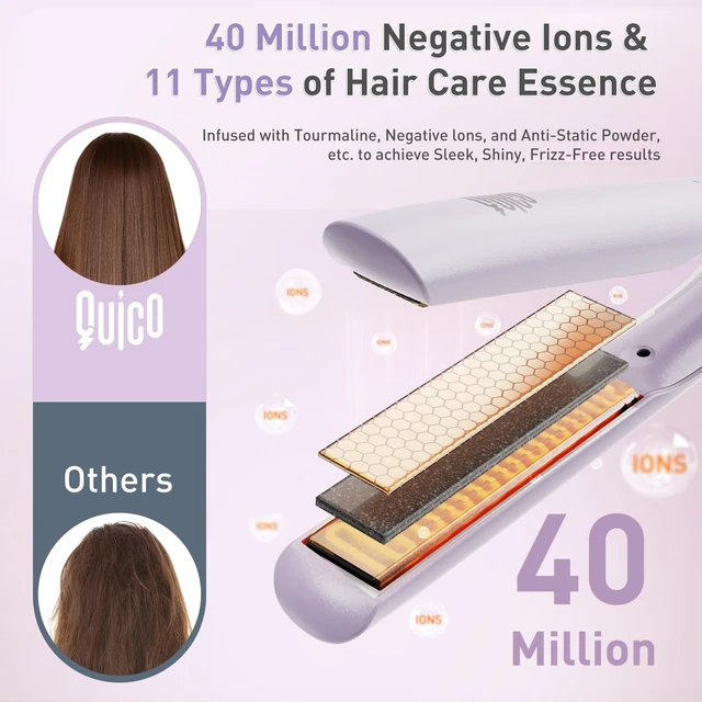 Alt view image 5 of 7 - Hair Straightener, 100-240V Dual Voltage Hair Straightener and Curler | Upgrade Straighteners for Women 15s Heat up, Professional Negative Ion Ceramic Flat Iron Less Frizz, 5 Temp & Auto-Off, Lilac