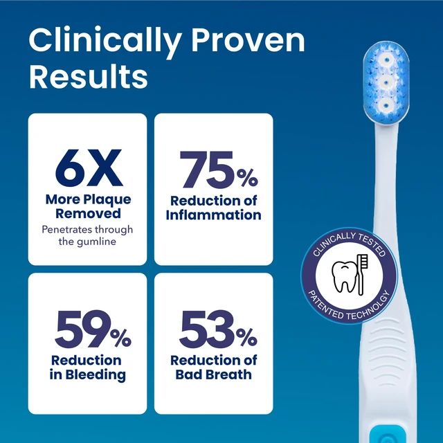 Alt view image 2 of 7 - Extra Soft Toothbrush for Sensitive Gums, Plaque Remover | Gum Recession, Electric Toothbrush for Oral Health, Plaque Removal, Periodontal Care, Plaque Remover for Teeth, Gum Disease