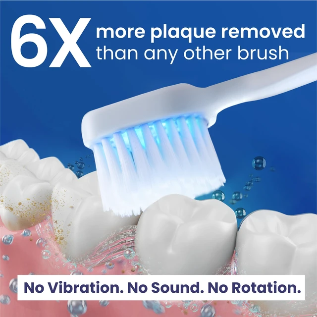 Alt view image 4 of 7 - Extra Soft Toothbrush for Sensitive Gums, Plaque Remover | Gum Recession, Electric Toothbrush for Oral Health, Plaque Removal, Periodontal Care, Plaque Remover for Teeth, Gum Disease