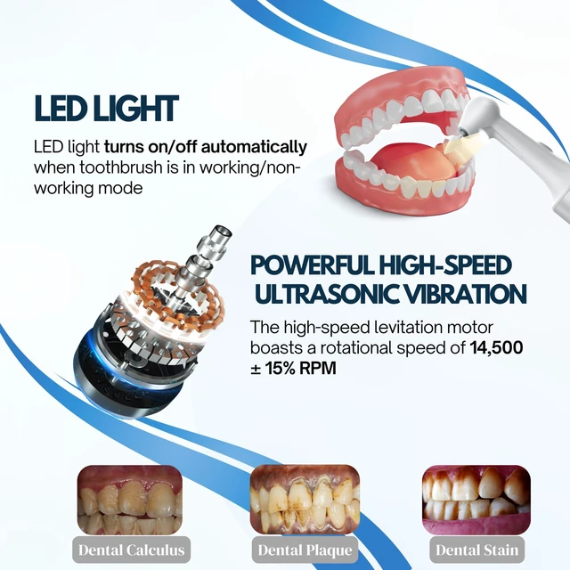 Alt view image 5 of 7 - Ultrasonic Electric Teeth Polisher - Rechargeable Dental Calculus & Plaque Remover with 5 Heads, 3 Modes, and LED Light for At-Home Dental Care