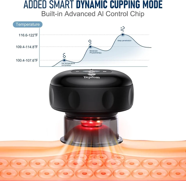 Alt view image 5 of 7 - 5-in-1 Smart Dynamic Cupping Set, 12 Levels Cupping Kit for Massage Therapy with Heat Penetrates for Targeted Pain Relief, Knots, Aches, Muscle Soreness - Black