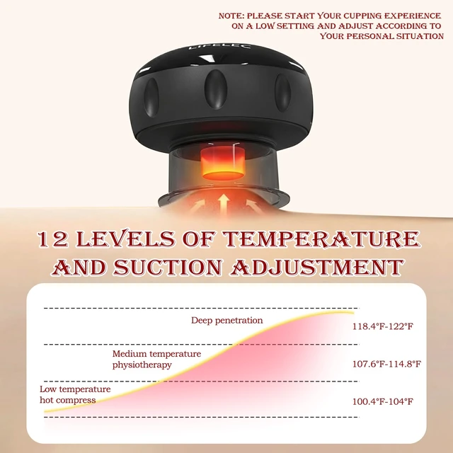 Alt view image 6 of 7 - 2PCS Electric Cupping Therapy Set - 6 Cups (Large/Press/Move) | 12-Level Heat & Suction, Smart Red Light Therapy, Dual Massagers for Simultaneous Use, For Athletes, Fitness, Pain Relief