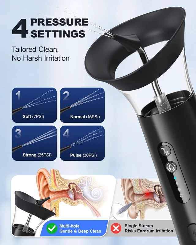 Alt view image 5 of 7 - Electric Ear Wax Removal Kit, Ear Irrigation Cleaner with Separated Dual Water Tank, Smart Temperature Detection, 4 Pressure Modes, IPX6 Waterproof, 4 Replacement Nozzles