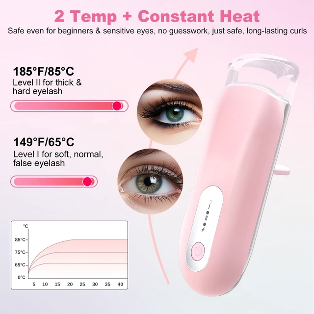 Alt view image 3 of 7 - Visible Heated Eyelash Curler, Rechargeable Electric Eyelash Curlers 10S Fast Heat, Safe Anti-Burn Mini Heat Eye Lash Curler 24Hrs Long Lasting Natural C Curl Lashes (Pink)
