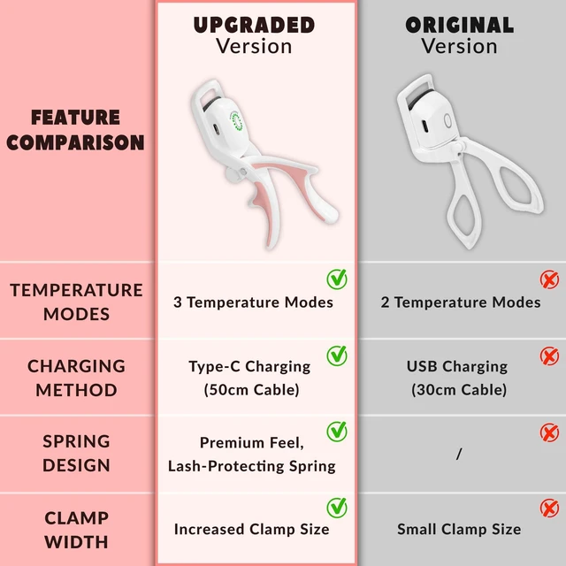 Alt view image 6 of 7 - Rechargeable Heated Eyelash Curler, with Portable Clamp (White) | Plastic Battery Operated Curler Fits All Eye Types, Professional Hot Lash Tool, Perfect Beauty Accessory For Daily Makeup