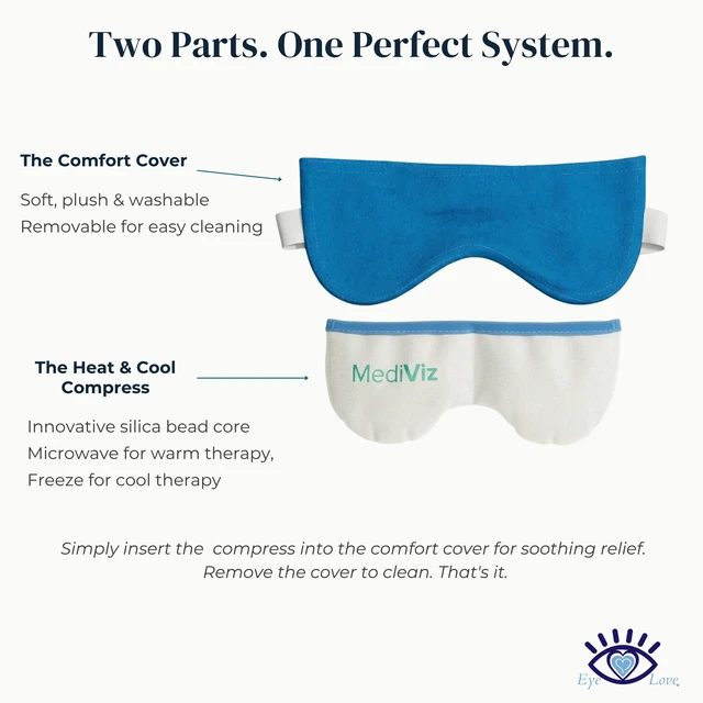 Alt view image 3 of 7 - Heated Eye Mask, Hot or Cold Therapy | Moist Heat Compress for Irritation and Occasional Dry Eye, Removable Washable Cover