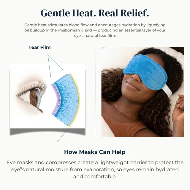 Alt view image 5 of 7 - Heated Eye Mask, Hot or Cold Therapy | Moist Heat Compress for Irritation and Occasional Dry Eye, Removable Washable Cover