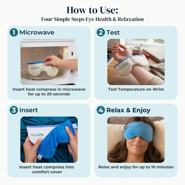 Alt view image 6 of 7 - Heated Eye Mask, Hot or Cold Therapy | Moist Heat Compress for Irritation and Occasional Dry Eye, Removable Washable Cover
