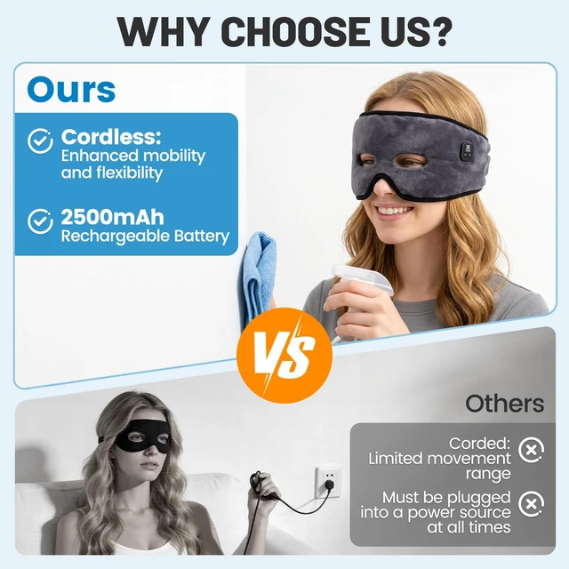 Alt view image 3 of 7 - Cordless Heated Face Mask for Sinus Pressure, 2500mAh Rechargeable Face Heating Pad for Sinuses with 4 Heat Levels & 4 Time Settings, Adjustable Portable Electric Warm Compress Sinus Mask (Grey)