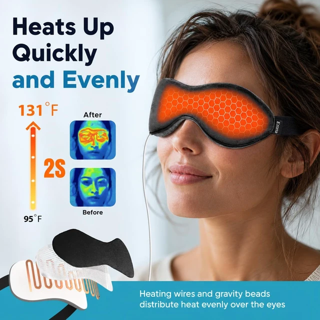 Alt view image 4 of 7 - Heated Eye Mask, Warm Eye Compress Mask for Dry Eyes | USB Electric Eye Heating Pad, with Temperature & Timer Control, Dry Eye Mask for Blepharitis, Sinus Migraine (Black)
