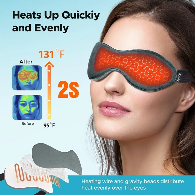 Alt view image 4 of 7 - Heated Eye Mask, Warm Eye Compress Mask for Dry Eyes | USB Electric Eye Heating Pad, with Temperature & Timer Control, Dry Eye Mask for Blepharitis, Sinus Migraine (Grey)
