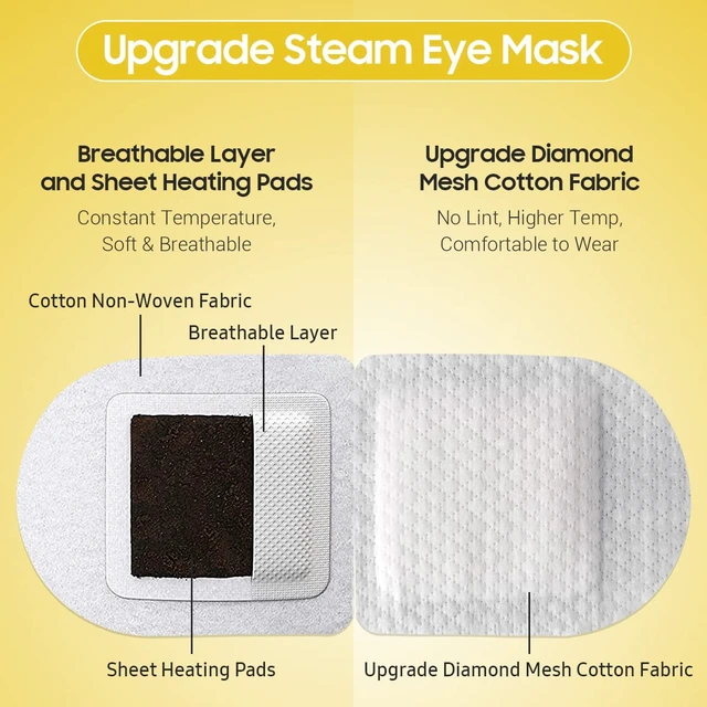 Alt view image 4 of 6 - Steam Eye Mask, 10Packs Heated Eye Mask, Self Heating Disposable SPA Warm Compress for Eyes Sleep Mask, Travel Essentials & Relaxation Gifts for Women (Chamomile Scent)