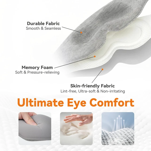 Alt view image 2 of 7 - Heated Eye Mask Cordless Relieves Dry Eyes FatigueGrey | Premium Fabric Skin-Friendly, Cordless, 3 Heat Settings, Rechargeable, Ideal Gift for Women Men