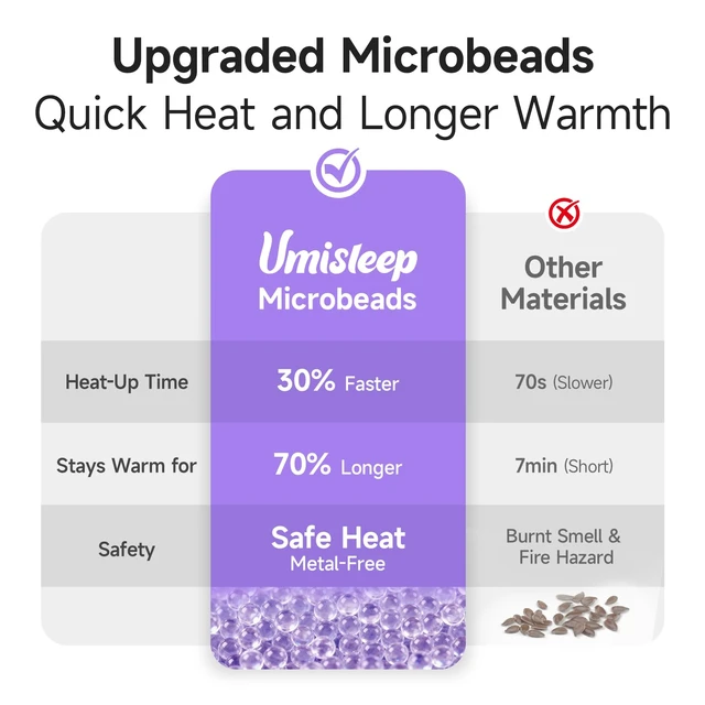 Alt view image 3 of 7 - Heated Eye Mask, Microwavable Moist Heat, Warm Compress, Purple | Eye Heating Pad for Dry Eyes, MGD, Stye, Blepharitis and Chalazion, Weighted Eye Mask for Sinus Headache, Eye Warmer