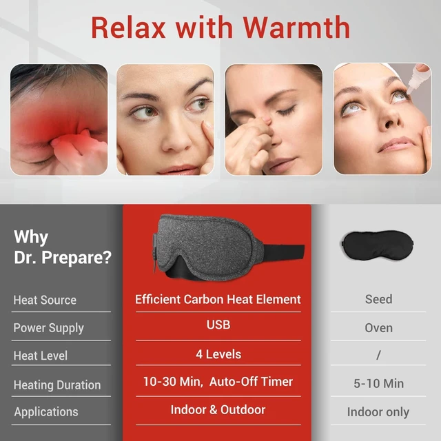 Alt view image 2 of 7 - Heated Eye Mask With Temperature & Timer Control, USB Warm Compress for Dry Eyes, Sleep, Blepharitis, Dark Circles, MGD and Puffy Eyes - Earplugs Included