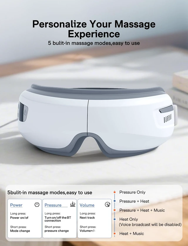 Alt view image 4 of 7 - Eye Massager with Heat and Cooling, Heated Massage Eye Mask | Eye Compression Massager Reduces Migraines, Dry Eyes, Headache Relief, Birthday Gifts for Women Men Mom Dad, FSA Eligible HSA