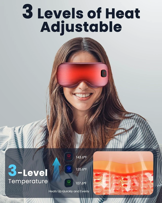 Alt view image 2 of 7 - Cordless Rechargeable Heated Eye Mask for Dry Eye with 2 Replaceable Shells | 3 Heat Levels, 1000mAh Rechargeable, Eye Relief, Improved Sleep, Eye Heating Pad for Travel, Purple