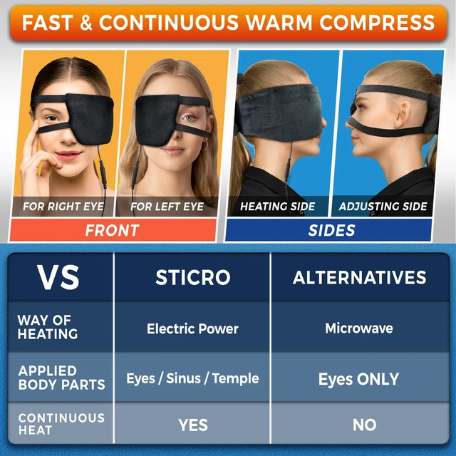 Alt view image 4 of 6 - Single-Eye Heated Mask for Eyelid Comfort with Auto-Off | Extra-Thick Heating Pad with Adjustable Strap, 3 Heat & 5 Timer Settings, Overheat Shutoff, Machine-Washable Design