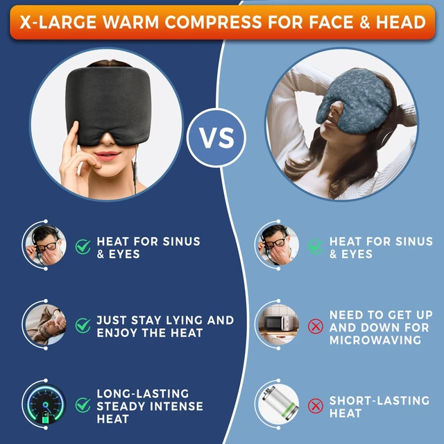 Alt view image 3 of 7 - Extra Large Moist Heat Sinus Mask, Face Heating Pad with Auto-Off | Extra-Thick Fabric with Adjustable Strap, 3 Heat & 5 Timer Settings, Overheat Shutoff, Machine-Washable Design