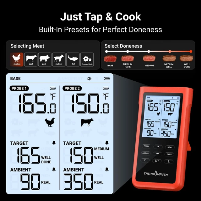 Alt view image 5 of 7 - 3000FT Wireless Meat Thermometer, No App Needed, 2 Probes | Sub-1G Long Range, Digital Smart Base, 6 Sensors NIST Accuracy, IPX8, BBQ Smoker Grill Oven Brisket Steak Turkey Pork Roast