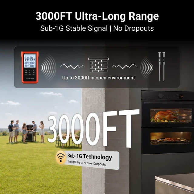 Alt view image 3 of 7 - 3000FT Wireless Meat Thermometer, No App Needed, 2 Probes | Sub-1G Long Range, Digital Smart Base, 6 Sensors NIST Accuracy, IPX8, BBQ Smoker Grill Oven Brisket Steak Turkey Pork Roast