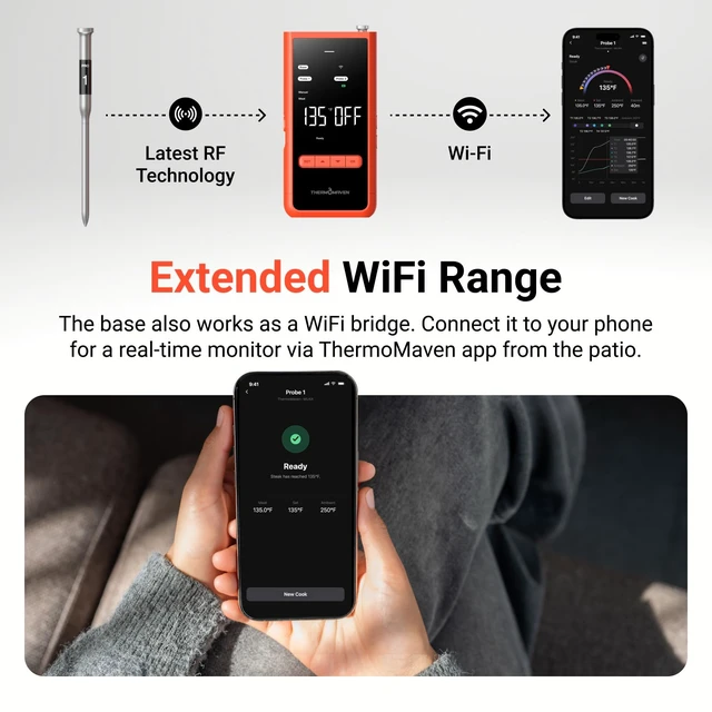 Alt view image 6 of 7 - Smart WiFi Wireless Meat Thermometer for Grilling with 2 Probes | Standalone Base, 6 Sensors, NIST Certified Accurate to ±0.5, 1000ft Wireless Connection, for BBQ/Smoke/Oven