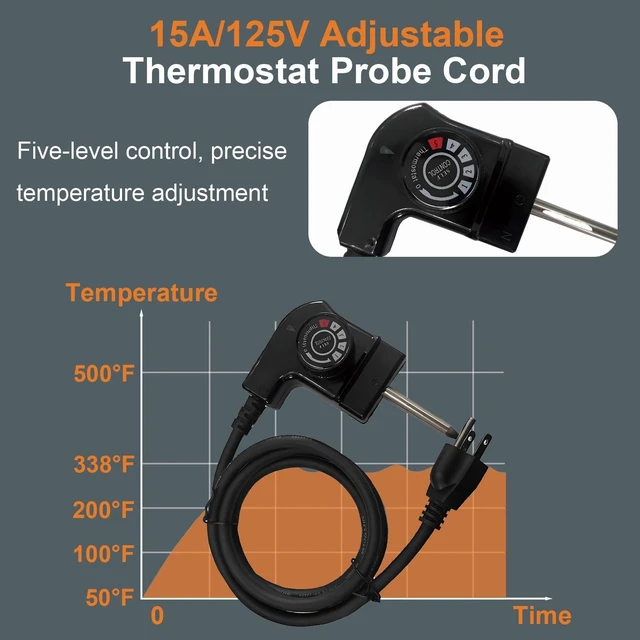 Alt view image 2 of 7 - Adjustable Thermostat Probe Cord Compatible with Electric Smokers, Griddles | Probe Cord Compatible with Fryers & More Electric Skillet Cord Replacement, 15A/125V Power Cord with Temperature Control