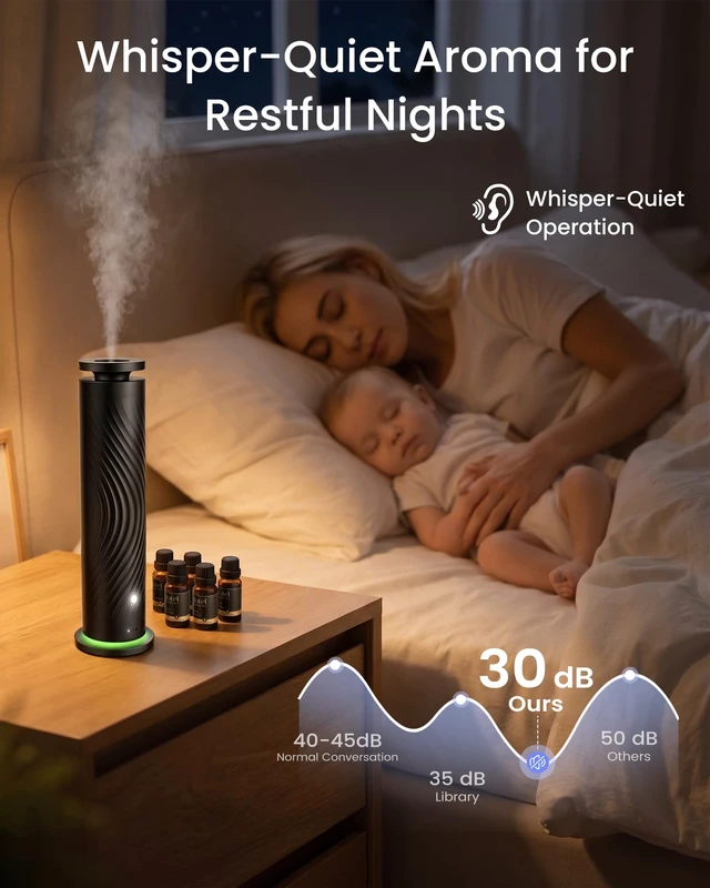 Alt view image 4 of 7 - Waterless Essential Oil Diffuser for Home, Starter Kit with 5 Oils | 5 x 20 mL Hotel-Inspired Oils, Remote Control, 6 Mist Levels, Quiet Operation, 7-Color Light, Covers Up to 1,000 sq. ft.