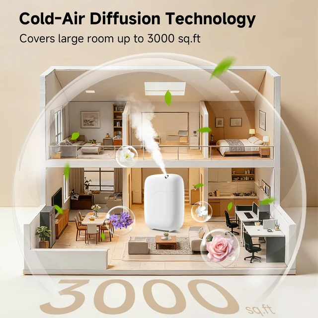 Alt view image 2 of 7 - Waterless Essential Oil Diffuser for Home Large Room Hotel Whole House Gift | Scent Diffuser Up to 3000 sq ft, Smart Cold Air Scent Oil Machine, App & Panel Control,Long Lasting Aroma,No Water,400mL