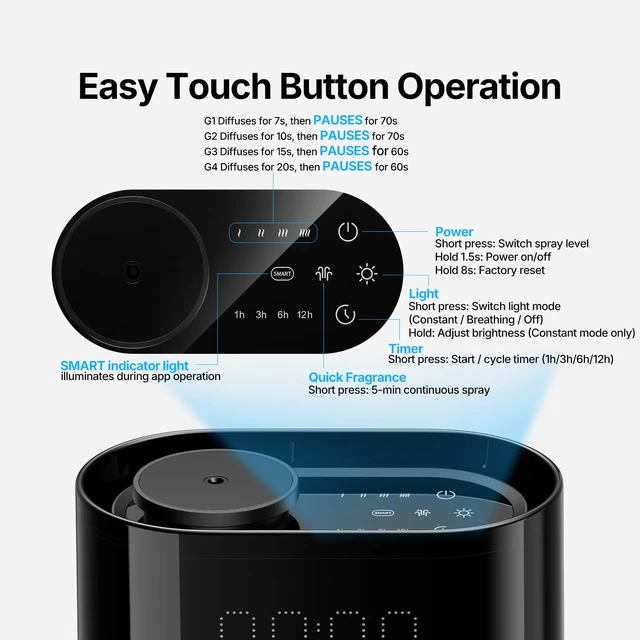 Alt view image 6 of 7 - Smart Waterless Essential Oil Diffuser with 4 HotelInspired Oils | Touch & App Control, Light, ClockMilitary Time & Schedule Corded Electric Air Scent Diffuser Starter Kit for Home Office