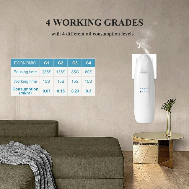 Alt view image 6 of 7 - Waterless Nano Scent Air Machine for Home, Plug-in Cold-Air Essential Oil Diffuser, Luxury Hotel Fragrance Atomizer, Professional Aromatherapy Device for Large Room & Office, 100ml, White