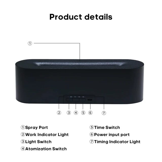 Alt view image 5 of 6 - Essential Oil Diffusers,7 Colors humidifier with Essential Oil Diffuser | 150ml Ultrasonic essential oil diffusers for home Home,Bedroom,Office,Yoga(Black)
