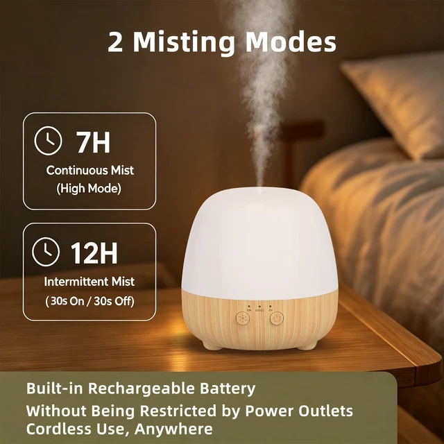 Alt view image 4 of 7 - 150ML Rechargeable Cordless Essential Oil Diffuser with Timer | Quiet aromatherapy diffuser with 2 mist modes, 7-color LED light and waterless auto shut-off for bedrooms and travel.