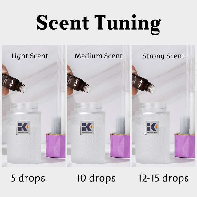 Alt view image 7 of 7 - Lavender Cool Mist Humidifier, 8.45 fl oz Aroma Diffuser | Adjustable Mode, USB Rechargeable, Negative Ion Generator, Auto-Off, 3-IN-1 Oil Diffusers for Bedroom Car Office Automotive