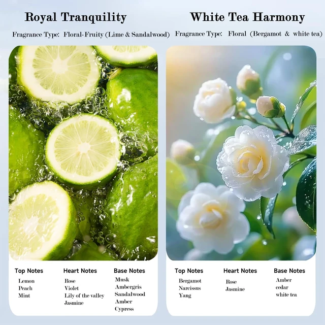 Alt view image 7 of 7 - Waterless Diffuser for Essential Oil, Plug in Wall Scent Diffuser for Home, Quiet Cold Air Aromatherapy Diffuser with 500 Sq Ft Coverage, Includes 2×30ml Hotel-Inspired Oils (White)