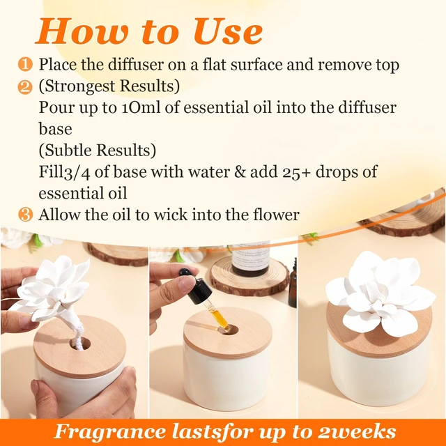 Alt view image 2 of 6 - 2 Pcs Ceramic Essential Oil Diffuser, Non Electric,Water Lotus | Decorative Floral Home Fragrance Decor, No Noise, Home & Office Tabletop Decor for Desk, Bathroom, Bedroom, Birthday, Wedding